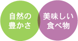 自然の豊かさ･美味しい食べ物